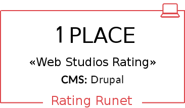 Rating Runet 1 Drupal Coder